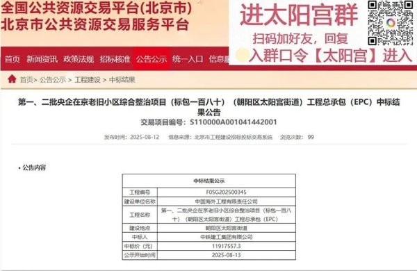 319策略 快看！太阳宫又一老小区要改造了！