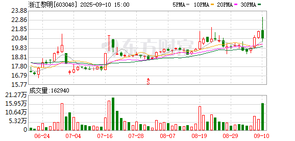 上阳网 浙江黎明拟每股派发现金红利0.07元