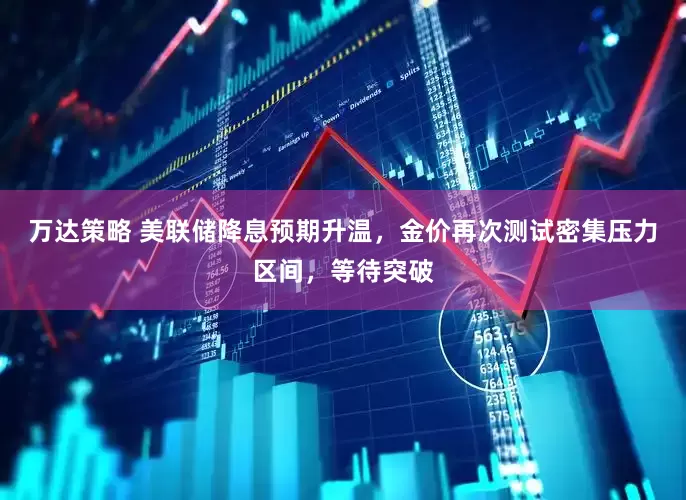 万达策略 美联储降息预期升温，金价再次测试密集压力区间，等待突破